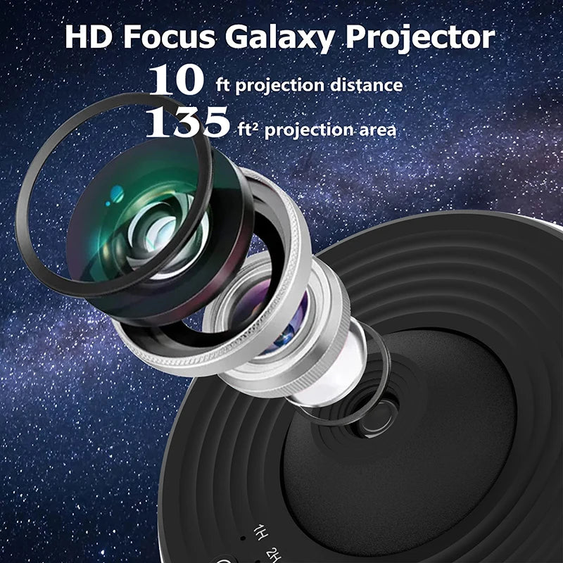 360° Rotate Planetarium Lamp For Kids Bedroom