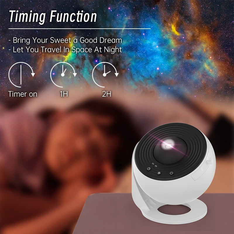 360° Rotate Planetarium Lamp For Kids Bedroom