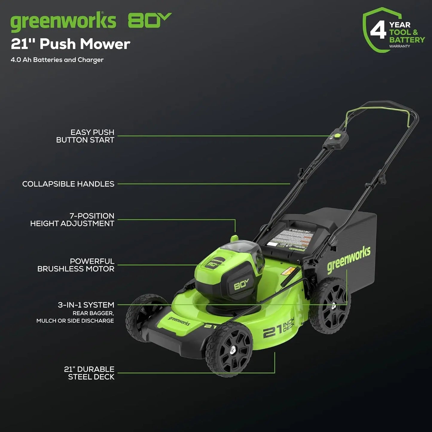 Greenworks 80V 21" Brushless Cordless (Push) Lawn Mower