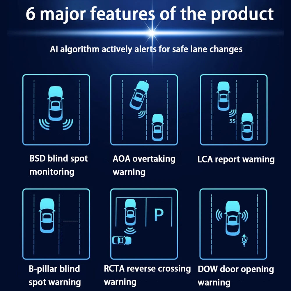 77GHz Radar Detector BSD Blind Spot Detection