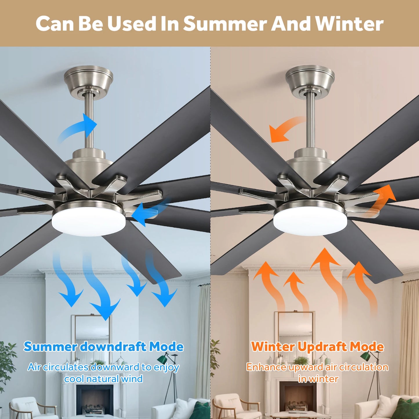 Sofucor Modern 66-inch Ceiling fan with LED DC with remote control