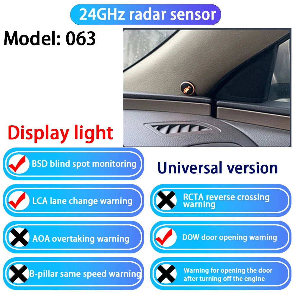 77GHz Radar Detector BSD Blind Spot Detection