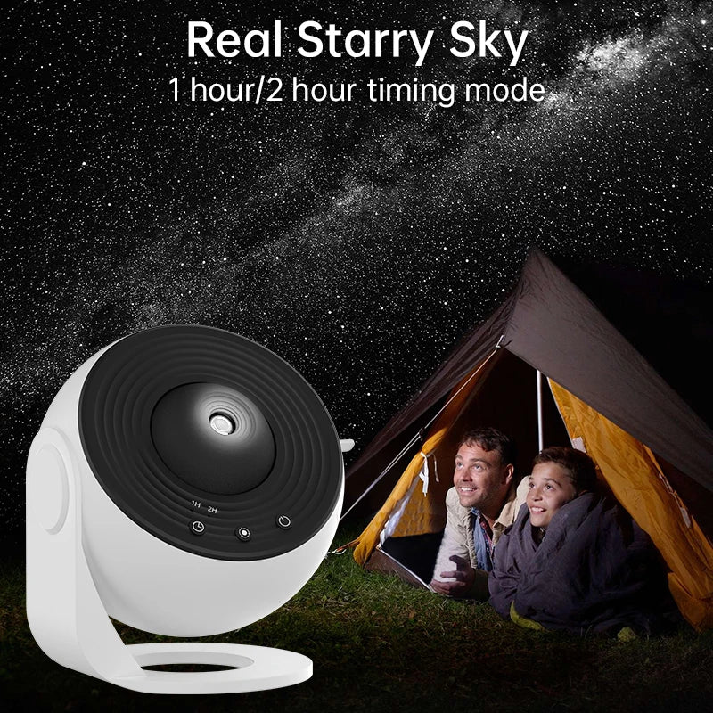 360° Rotate Planetarium Lamp For Kids Bedroom