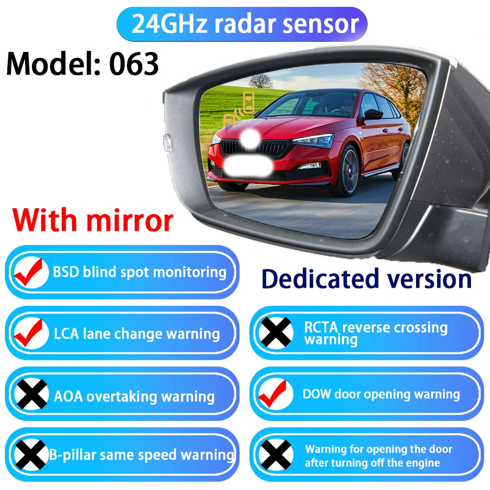 77GHz Radar Detector BSD Blind Spot Detection