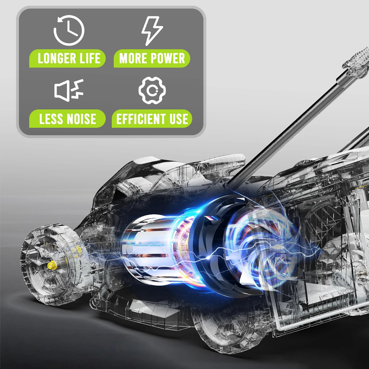 2-in-1 Lightweight Cordless Lawn Mower Brushless with 21V 4.0Ah Battery and Charger