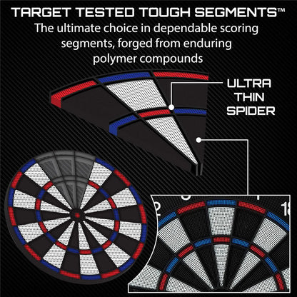 Electronic Dartboard