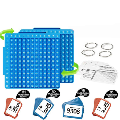 Multiplication Flash Cards
