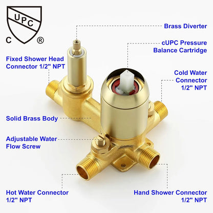 Brass Rainfall Shower System